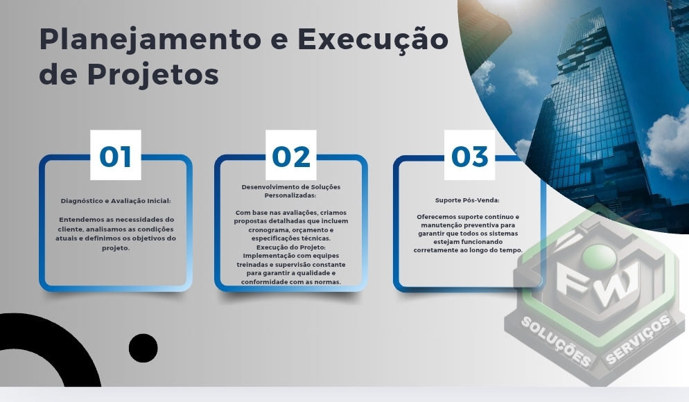 Projeto de Câmeras de Segurança